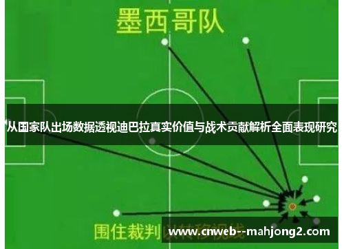 从国家队出场数据透视迪巴拉真实价值与战术贡献解析全面表现研究