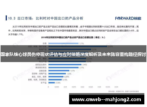 国家队核心球员伤停现状评估与应对策略深度解析及未来阵容重构路径探讨