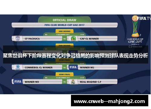 聚焦世俱杯下阶段赛程变化对争冠格局的影响预测球队表现走势分析 聚焦世俱杯下阶段赛程变化对争冠格局的影响预测球队表现走势分析