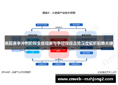 英超赛季冲刺阶段全景观察与争冠保级走势深度解析前瞻关键